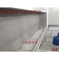 河北油漆循環水處理劑廠家