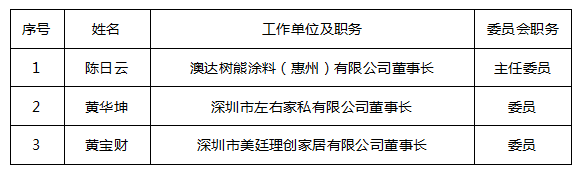 深圳市家具行業協會自律委員會名單